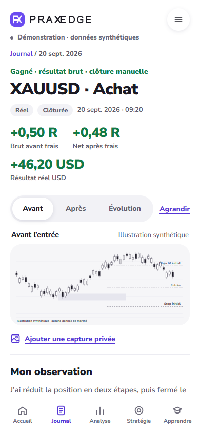 Détail mobile réel : XAUUSD du 20 septembre, +0,50 R brut, +0,48 R net, capture Avant et note.